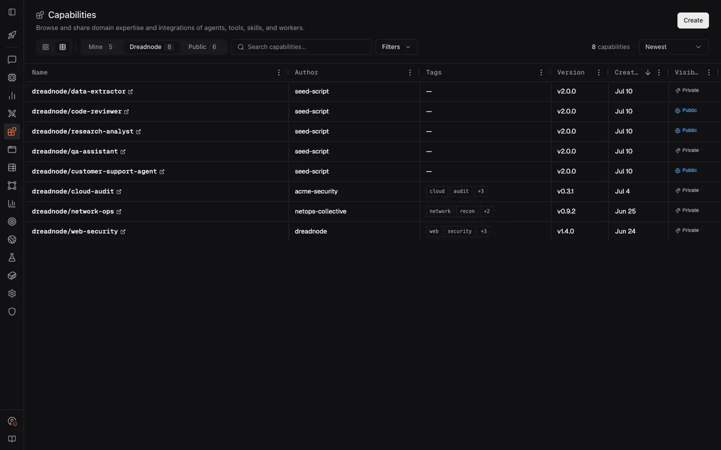 Web capability catalog — table view